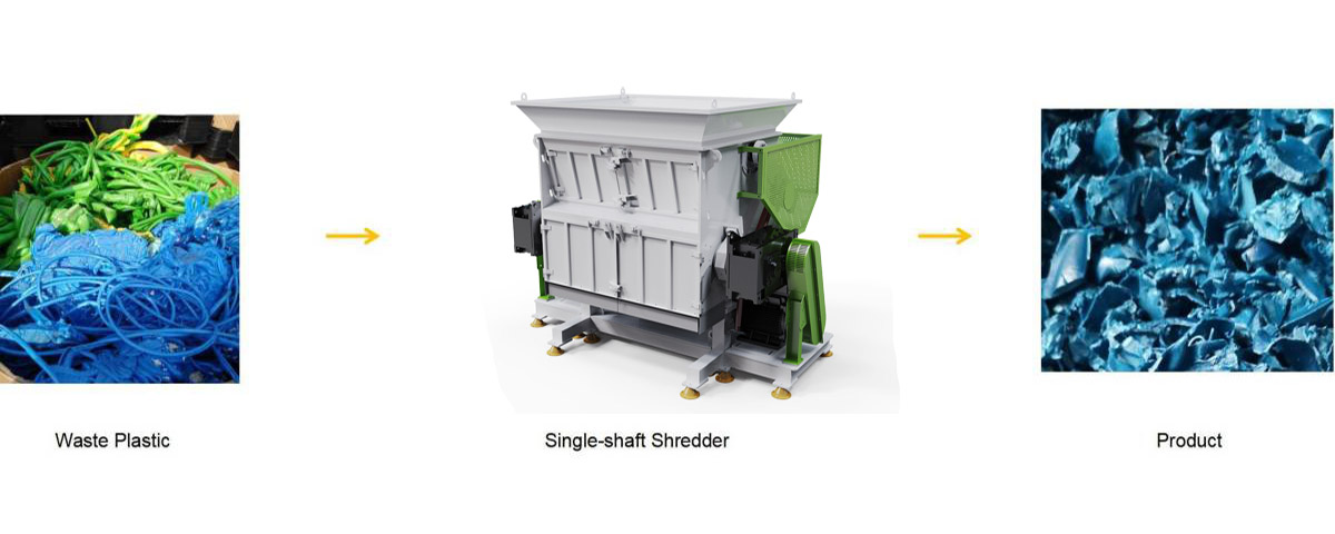 ci gaba (1)